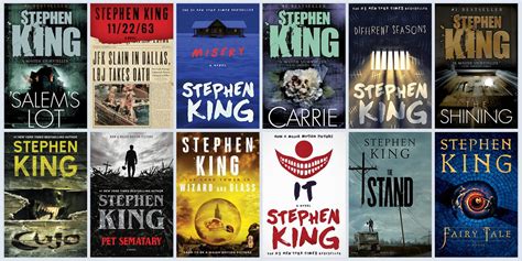 are all of stephen king's books connected: Exploring the Intricate Web of Stephen King's Literary Universe