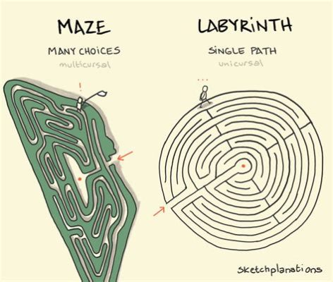 mmc meaning books: A Journey Through the Labyrinth of Literary Interpretation