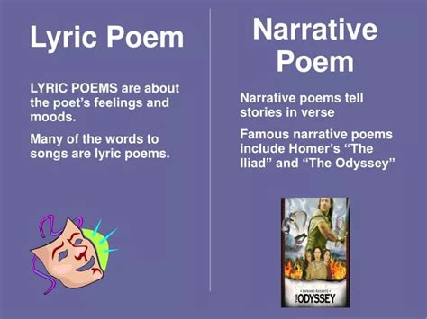 What Is One Main Characteristic of Lyric Poetry: A Diverse and Insightful Exploration